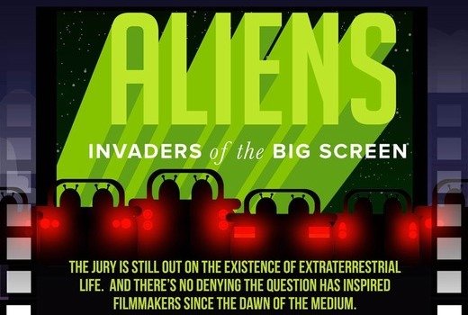 Aliens: Invaders of the big screen