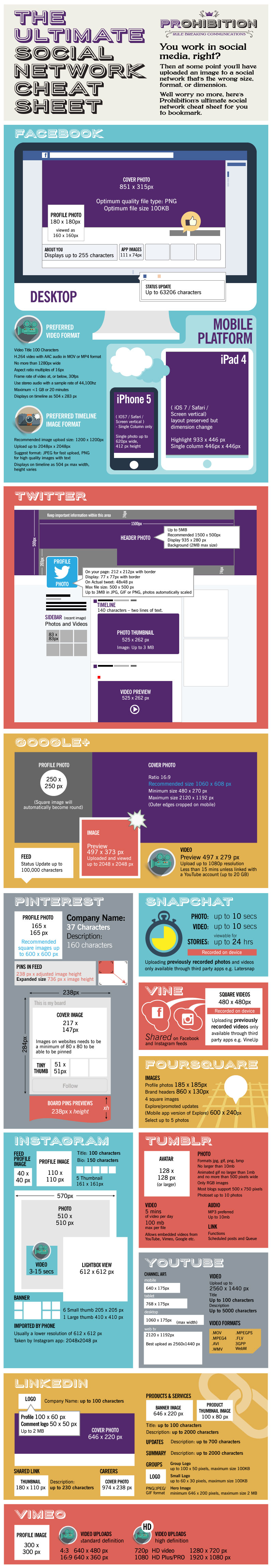 The Ultimate Social Media Cheat Sheet by Prohibition