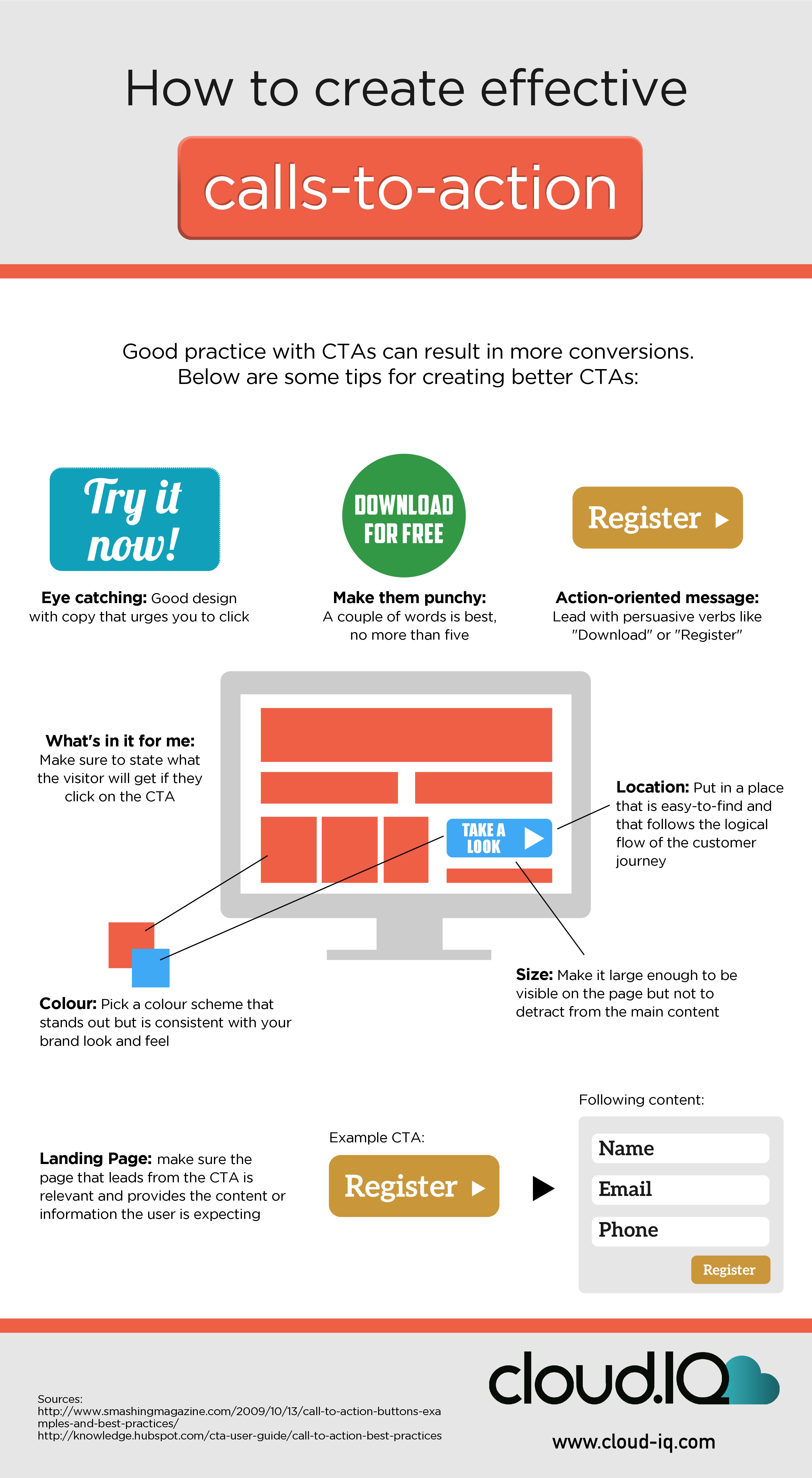 How To Create Effective Calls To Action by cloud.IQ