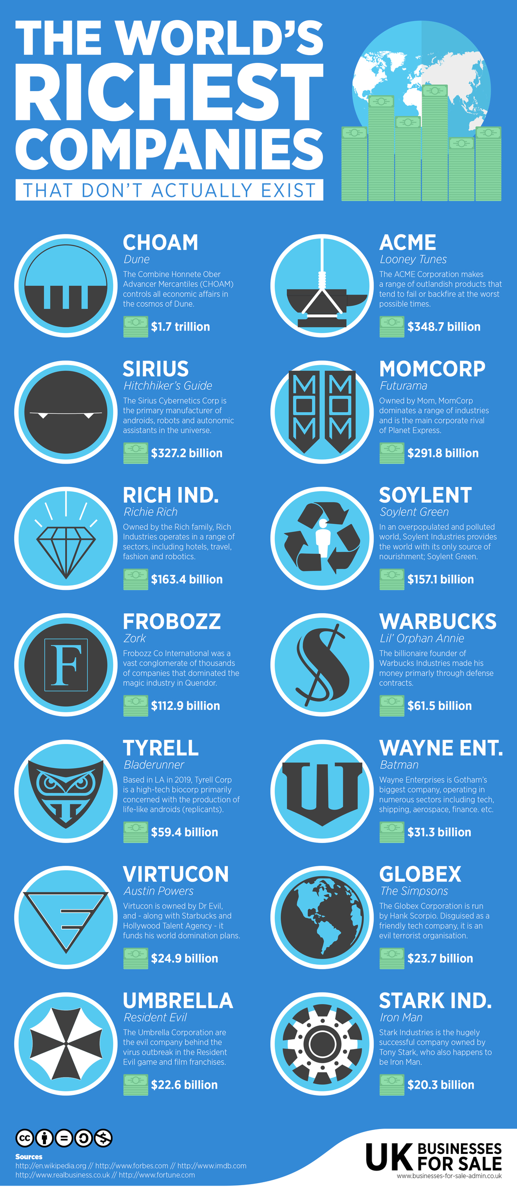 The World’s Richest Companies That Don’t Actually Exist