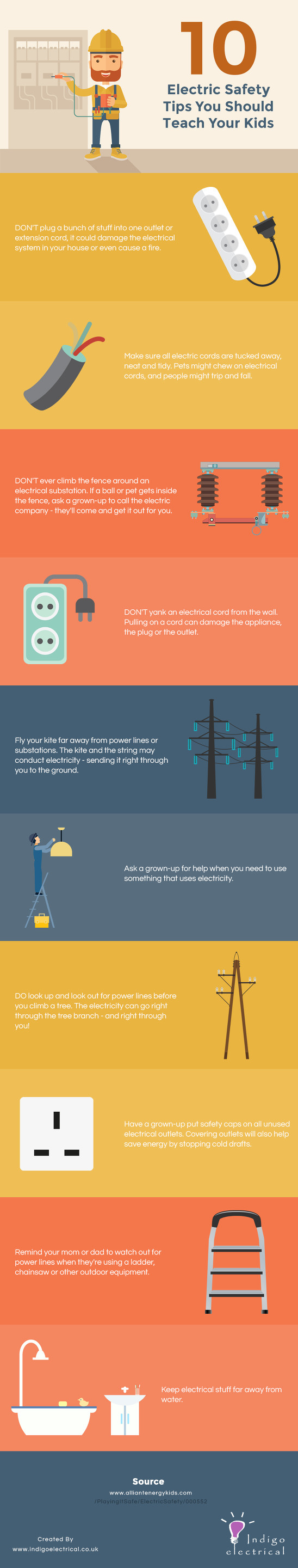 10 Electric Safety Tips You Should Teach Your Kids