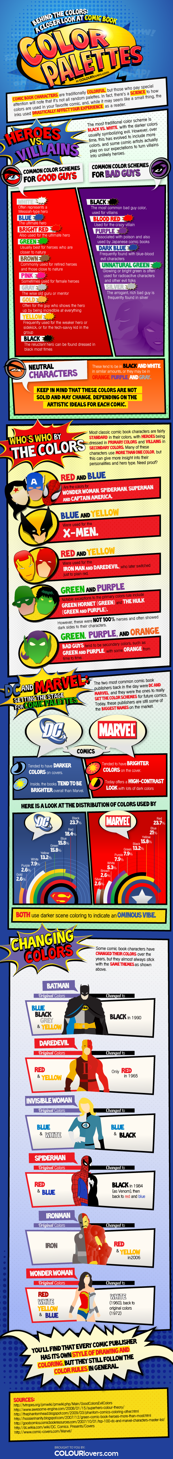 A Closer Look at Comic Book Colour Palettes by COLOURlovers