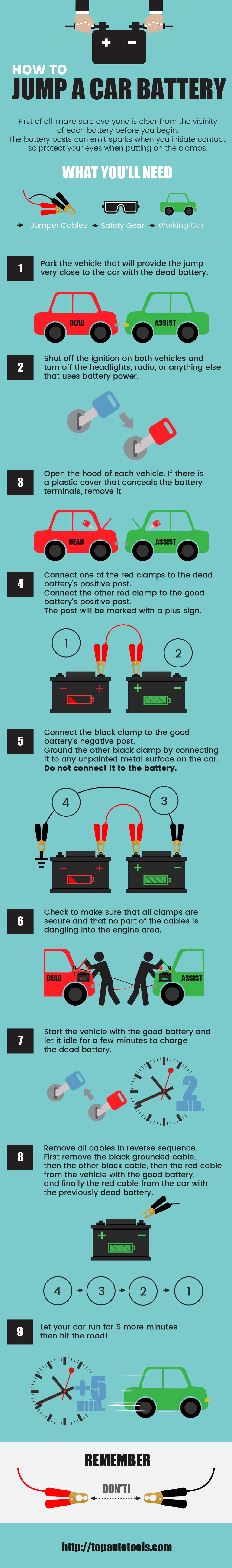 How to Jump a Car Battery by Top Auto Tools