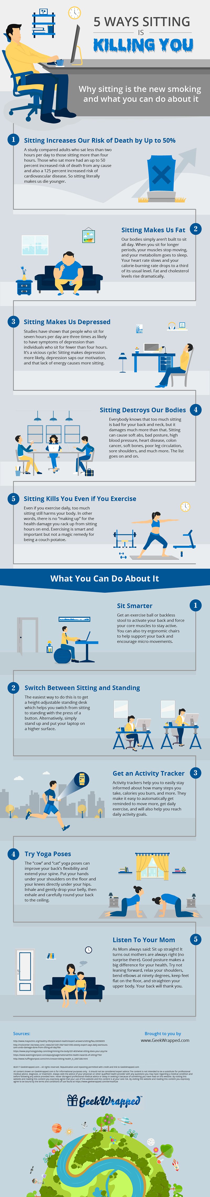 5 Ways Sitting is Killing You by GeekWrapped