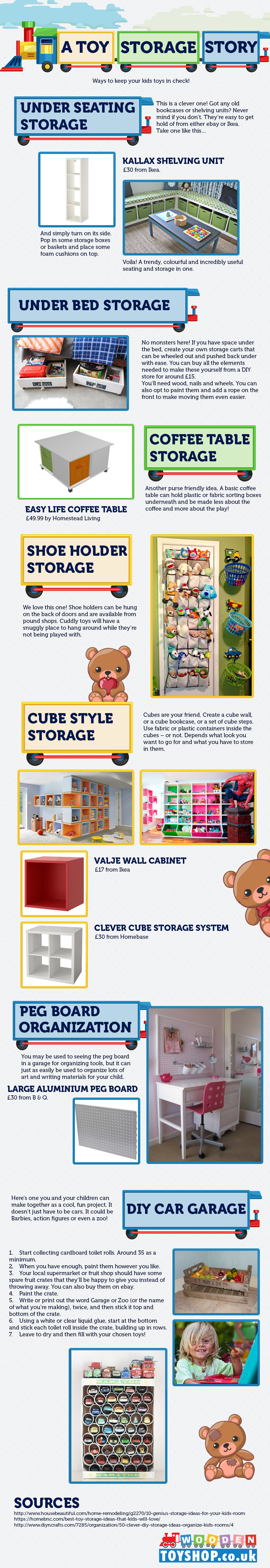 A Toy Storage Story by WoodenToyShop.co.uk