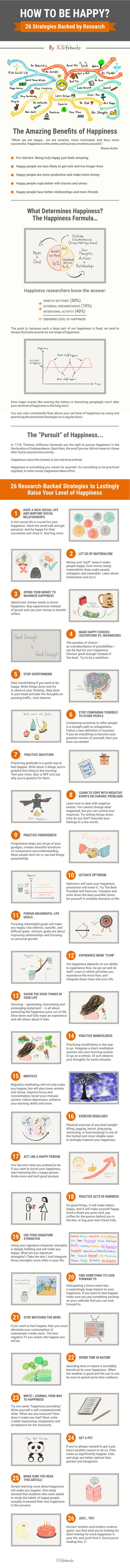 How to Be Happy: 26 Strategies Backed by Research