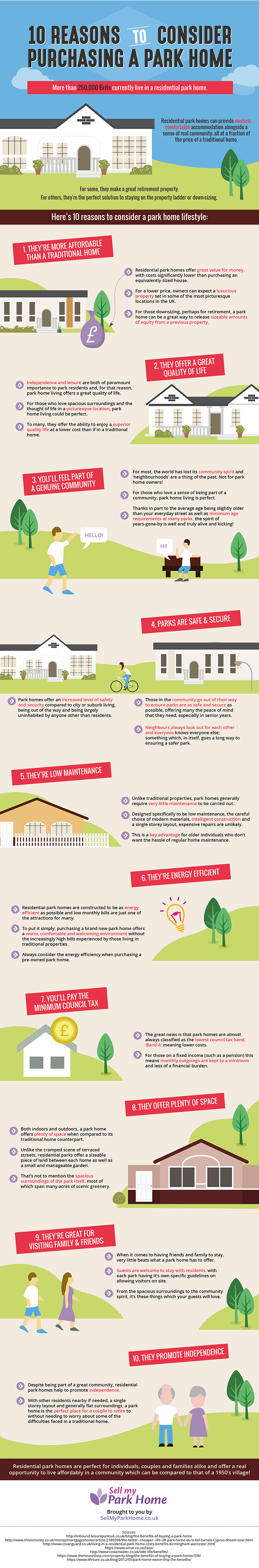 10 Reasons To Consider Purchasing A Park Home by Sell My Group