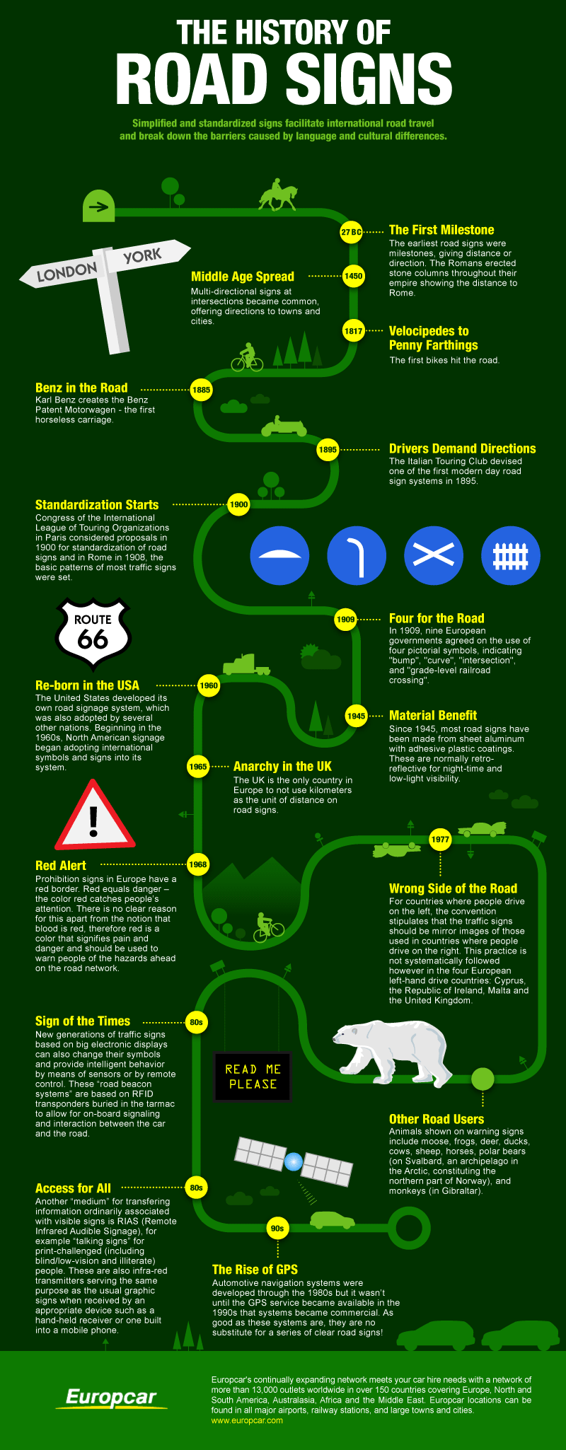 The History of Road Signs by Europcar 