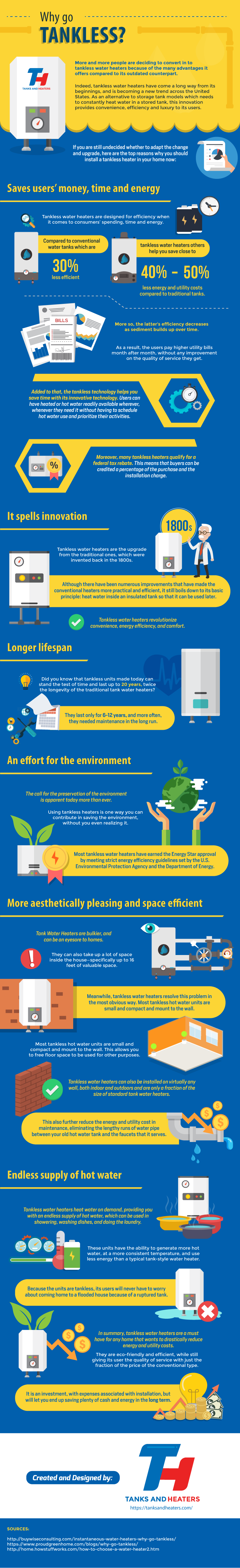 Why Go Tankless? by Tanks and Heaters