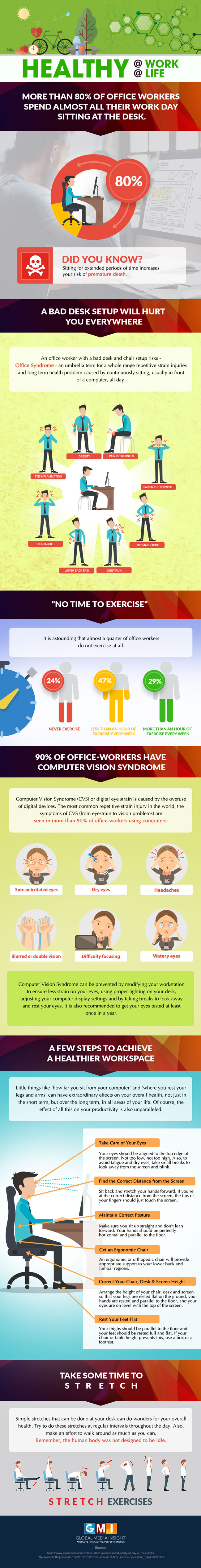 Office Health and Wellness Tips by Global Media Insight