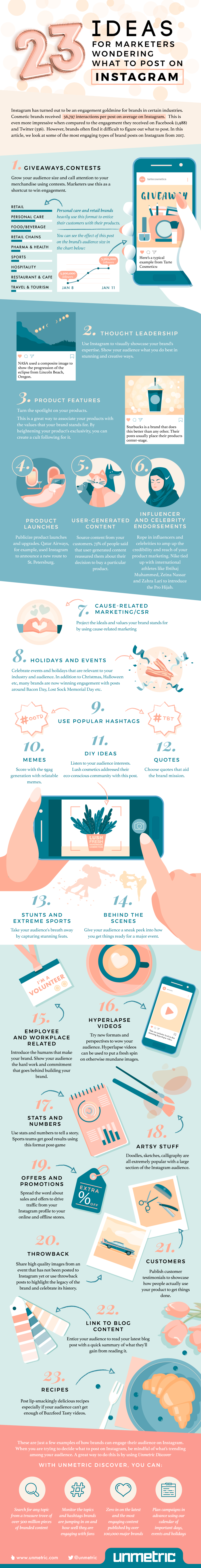 23 Ideas for Marketers Wondering What to Post on Instagram