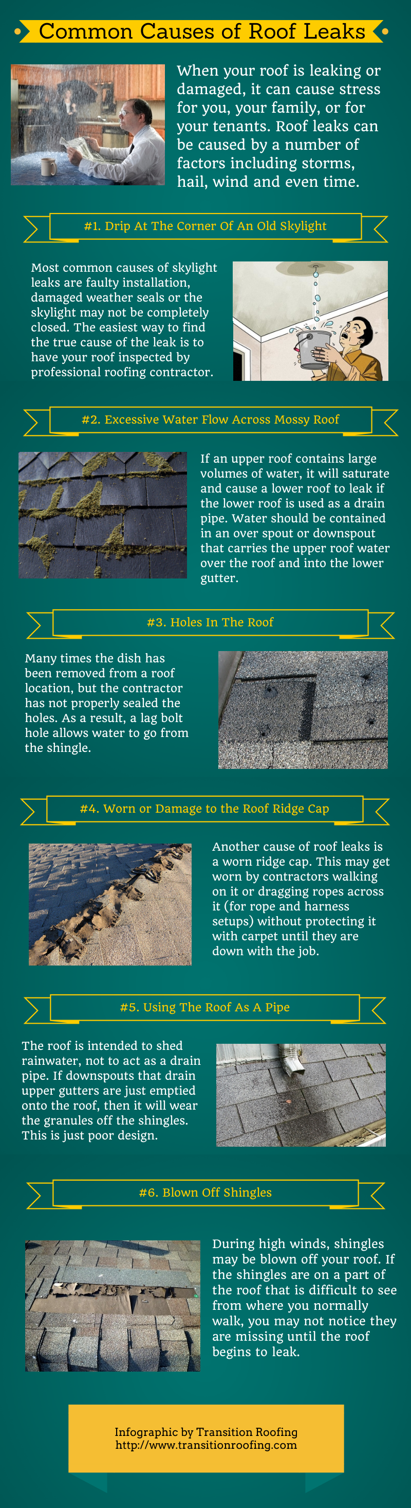 Common Causes of Roof Leaks by Transition Roofing 