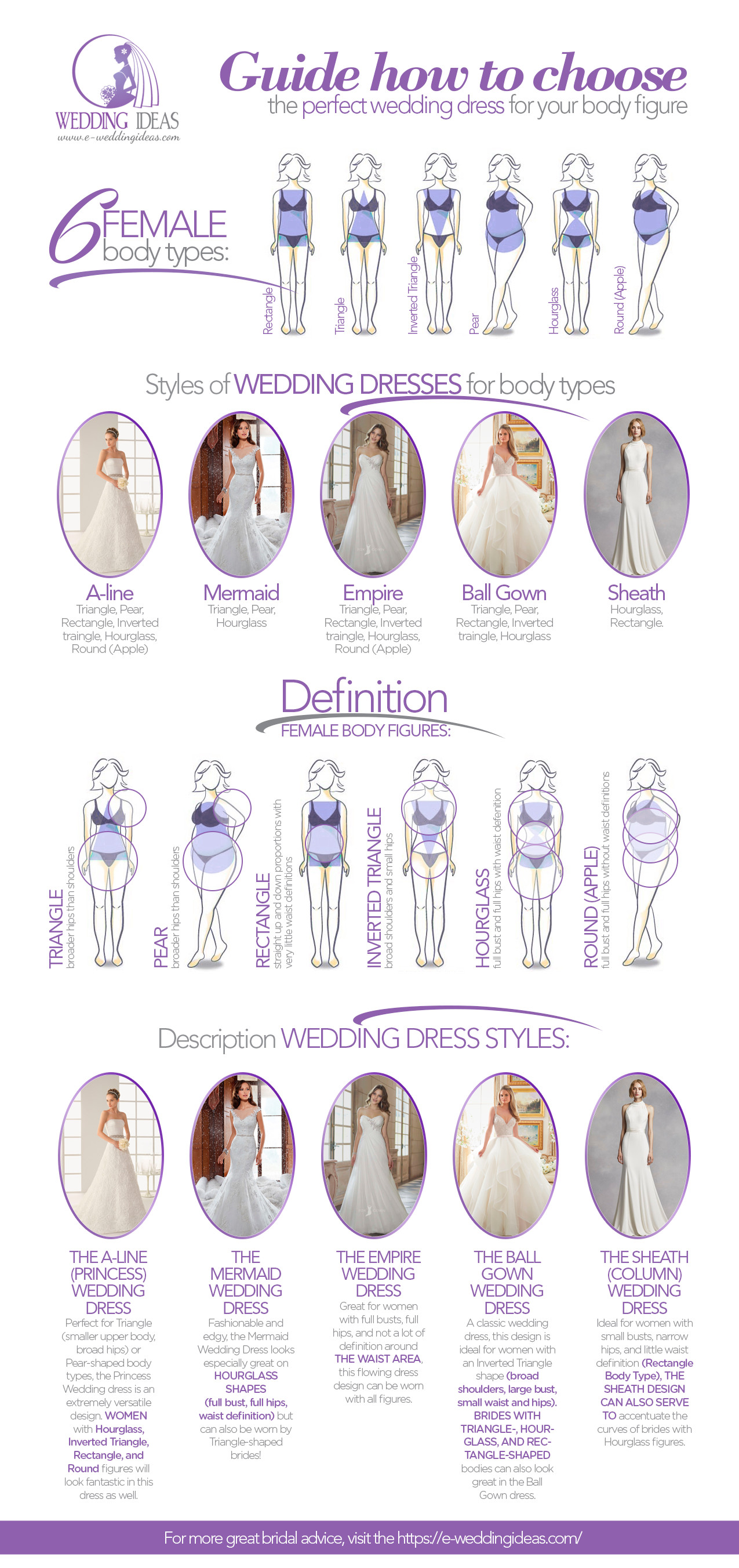 Guide How to Choose the Perfect Wedding Dress for Your Body Figure