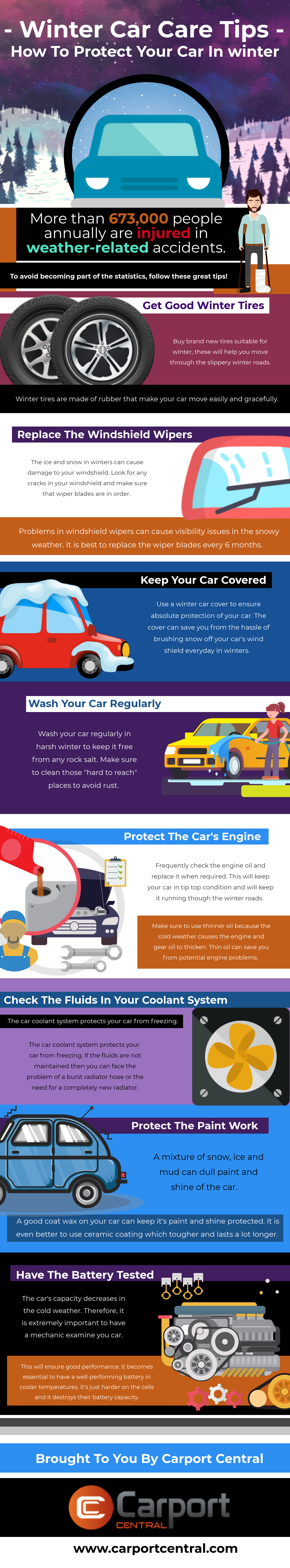 Winter Car Care Tips: How to Protect Your Car in Winter