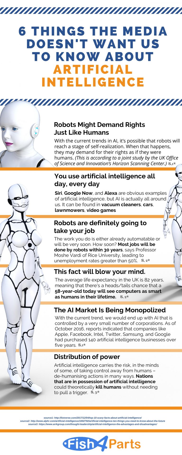 Things the Media Doesn't Want Us to Know About Artificial Intelligence