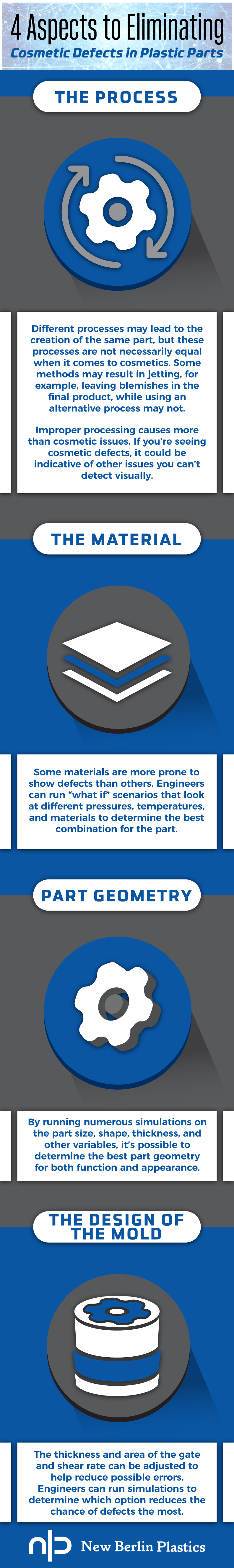  4 Aspects to Eliminating Cosmetic Defects in Plastic Parts