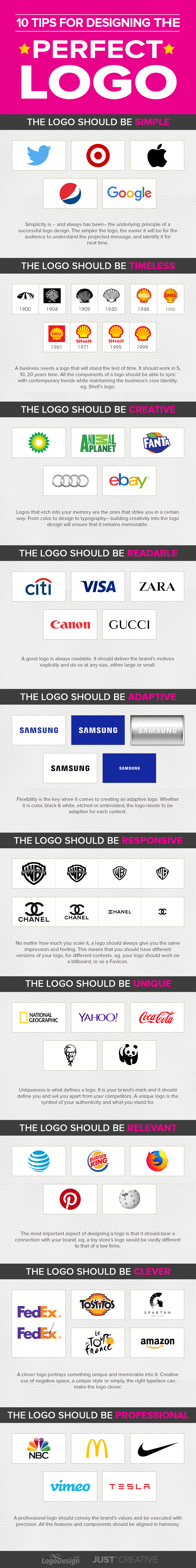 10 Tips For Designing The Perfect Logo by Just Creative 