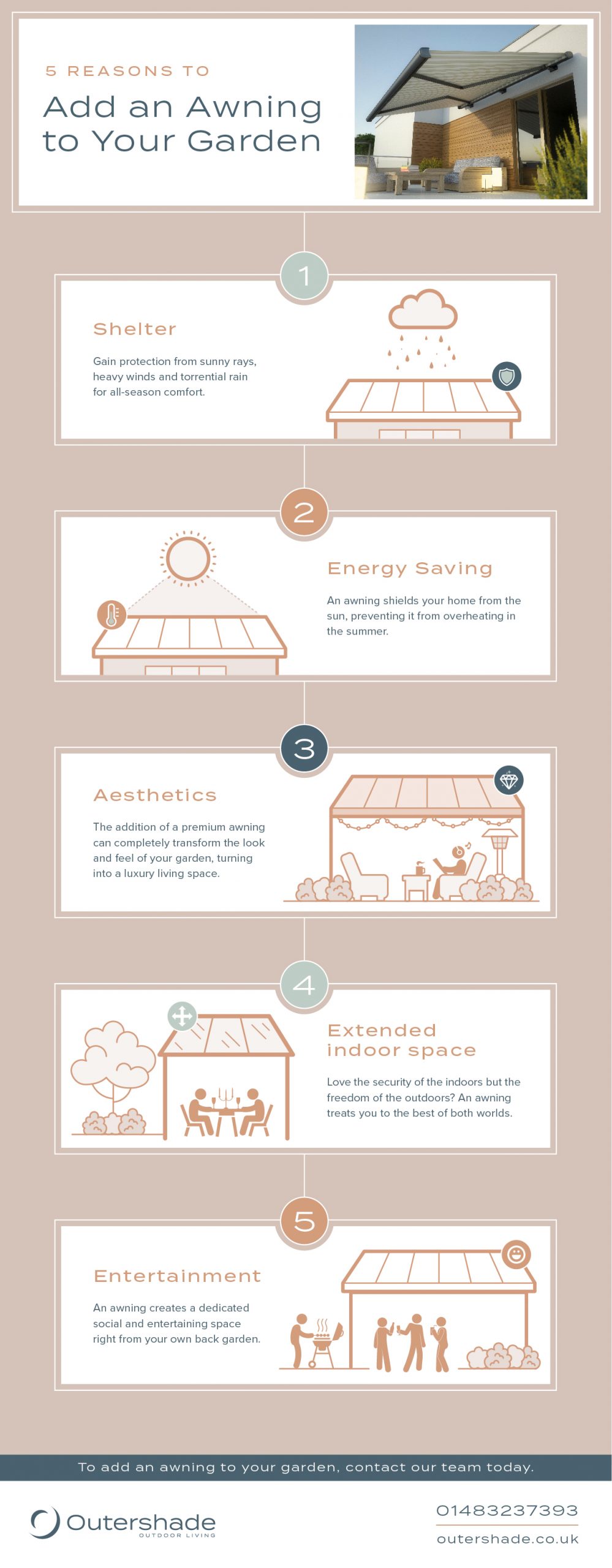 5 Reasons to Add an Awning to Your Garden by Outershade