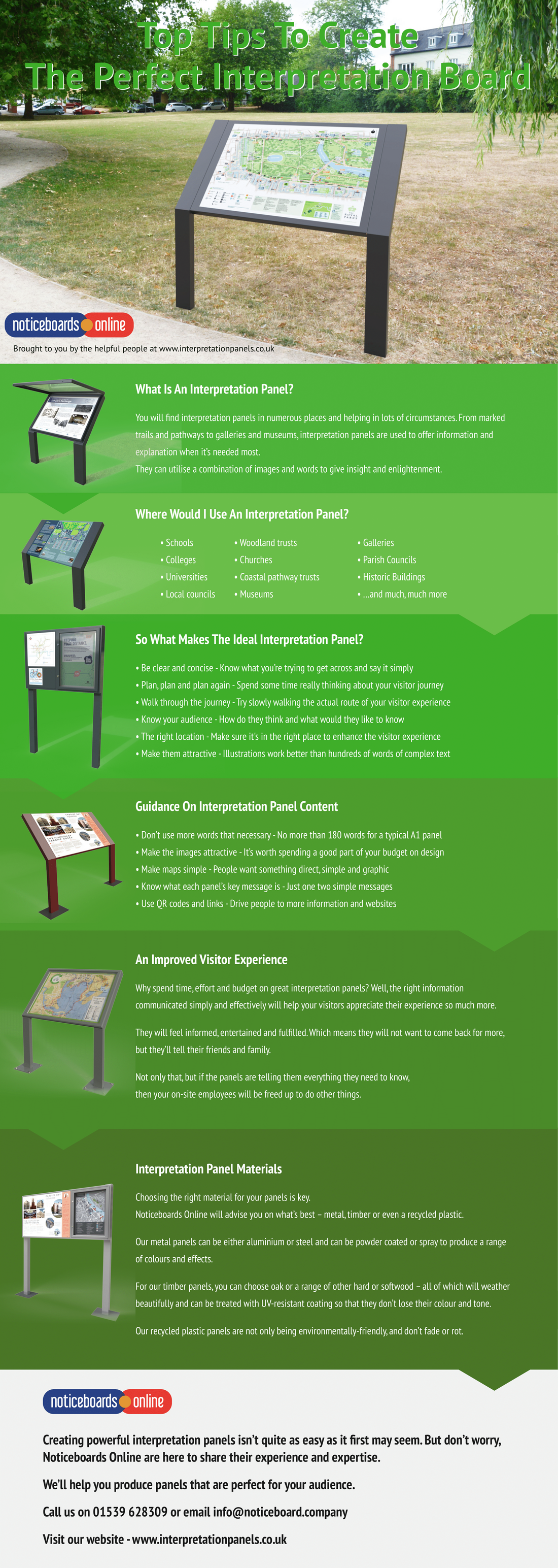 Top Tips to Create The Perfect Interpretation Board