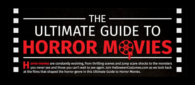 The Core of Horror by IMDB - Shit Hot Infographics