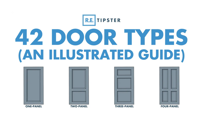 42 Door Types and Styles (An Illustrated Guide)