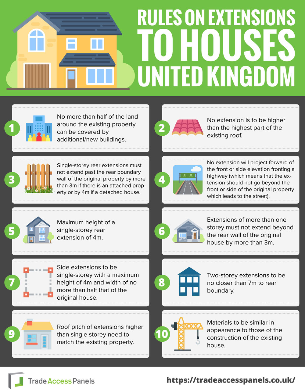 House Extension Rules in the United Kingdom