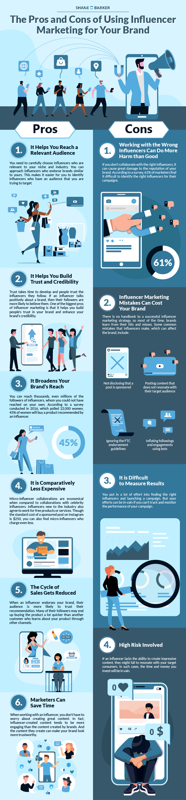 The Pros & Cons of Influencer Marketing - Infographic