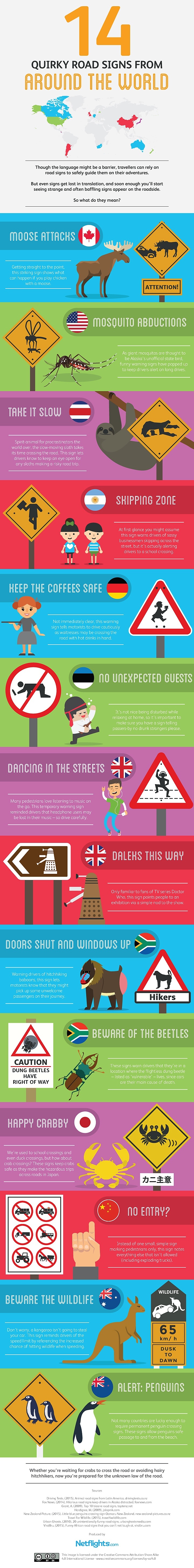 14 Quirky Road Signs From Around The World - Infographic