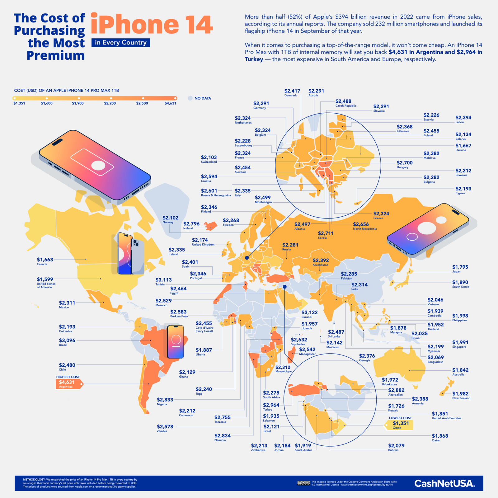 The Cost Of The Most Premium iPhone 14 in Every Country - Infographic