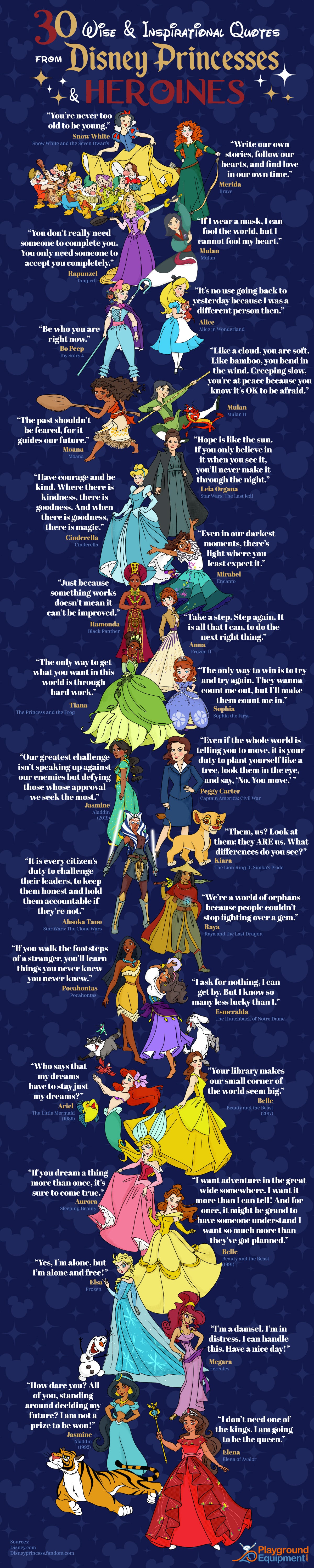 30 Inspirational Quotes from Disney Princesses and Heroines - Infographic