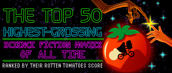 The Top 50 Highest-Grossing Science Fiction Movies of All Time