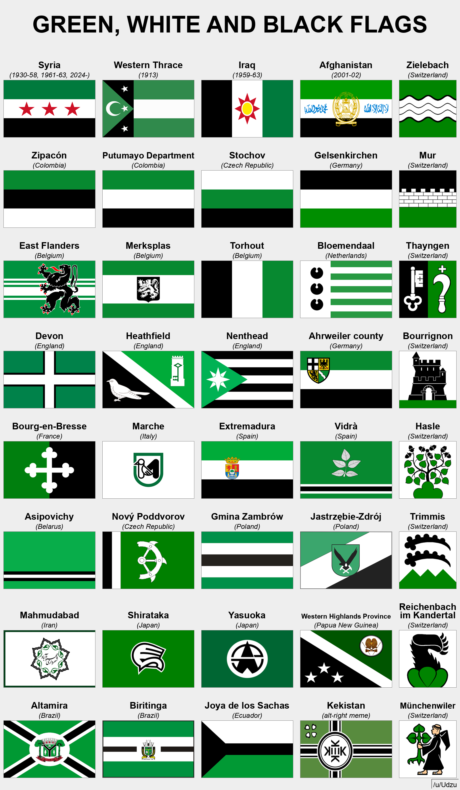 Green, White and Black Flags - Infographic