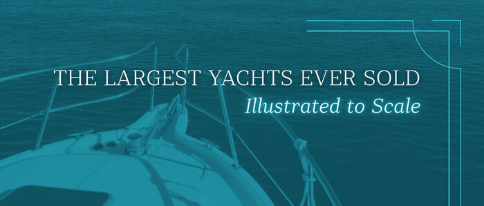 The World's Largest Yachts Ever Sold
