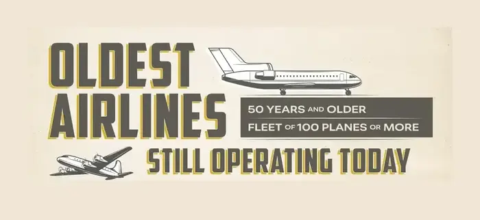 Oldest Airlines Still Operating Today