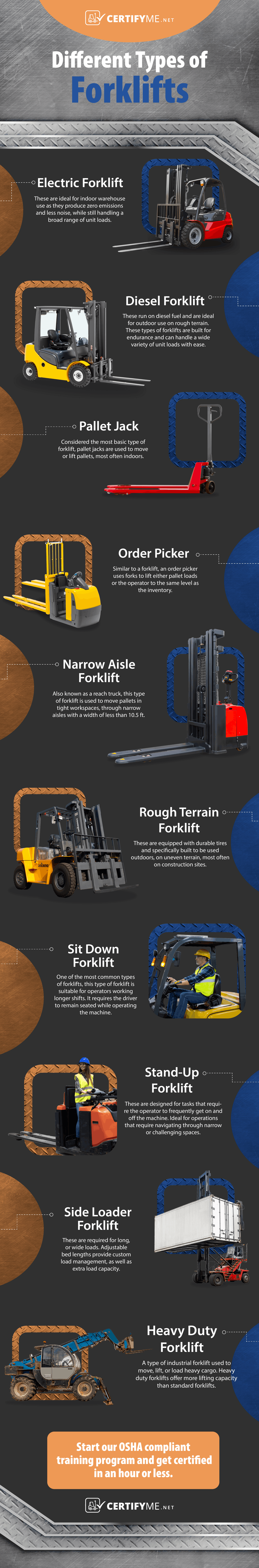 A Guide To Different Types Of Forklifts - Infographic