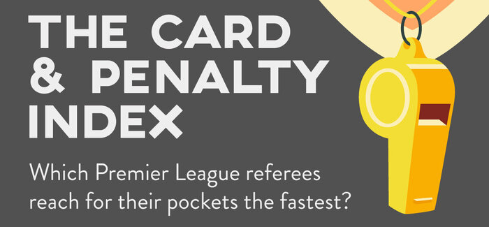 The Card & Penalty Index